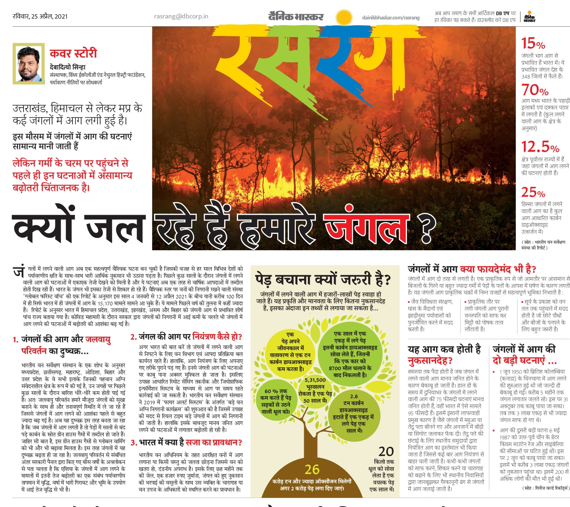 forest fires dainik bhaskar 25april2021